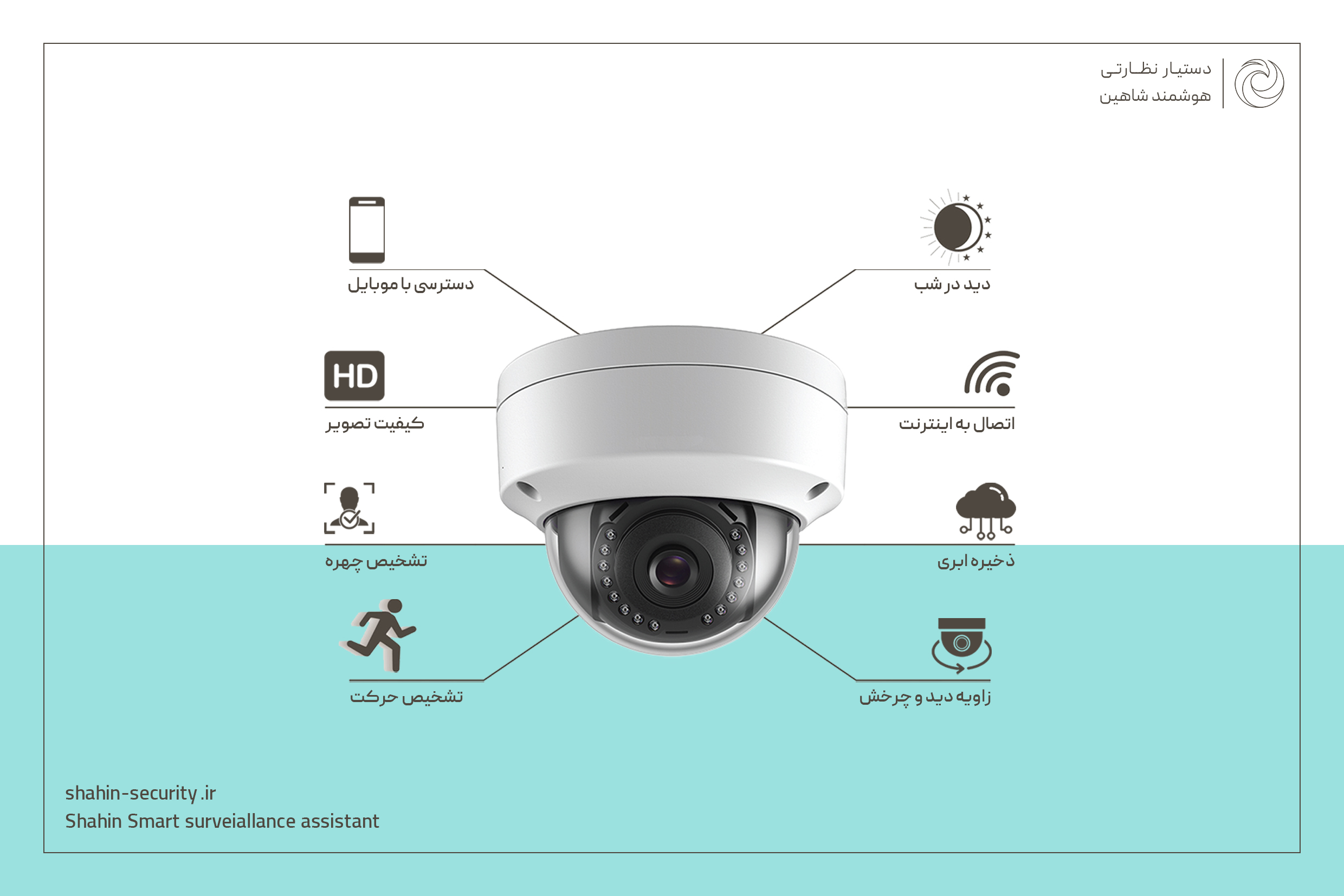 بهترین دوربین مداربسته خانگی 2