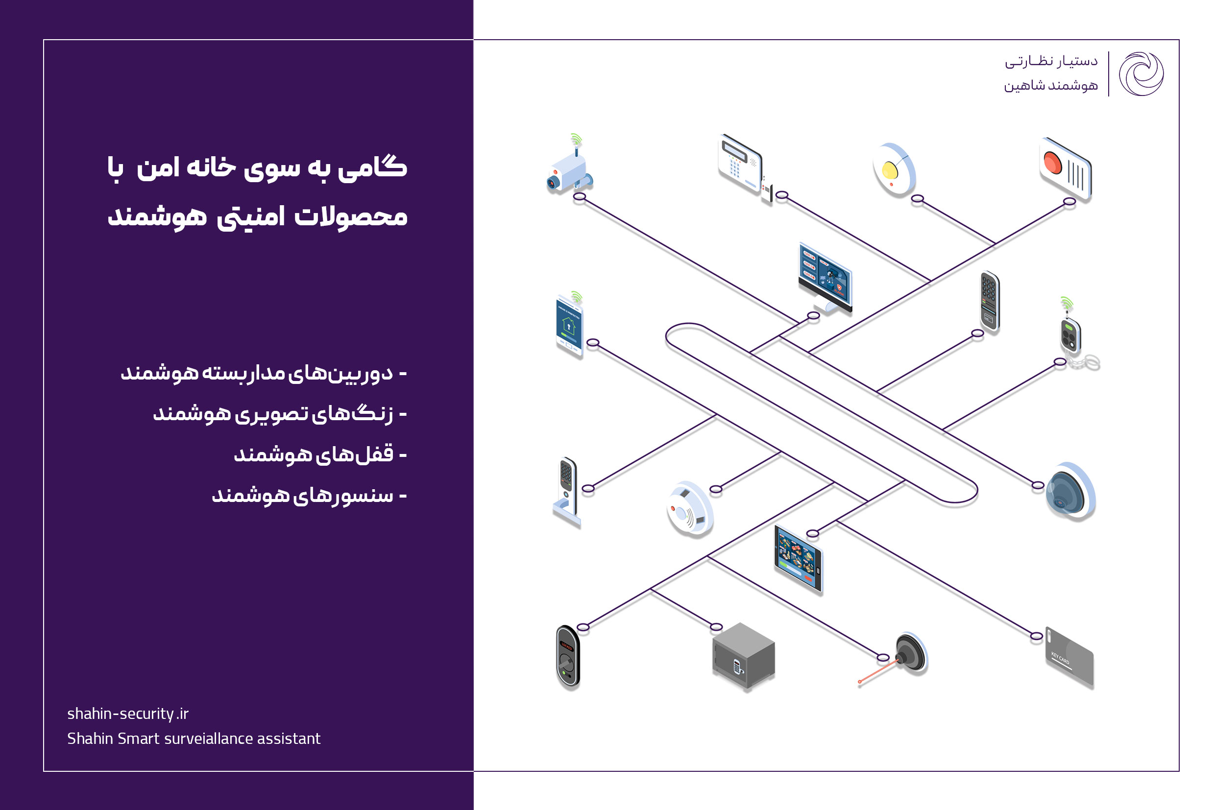 جدیدترین-محصولات-امنیتی-هوشمند-2