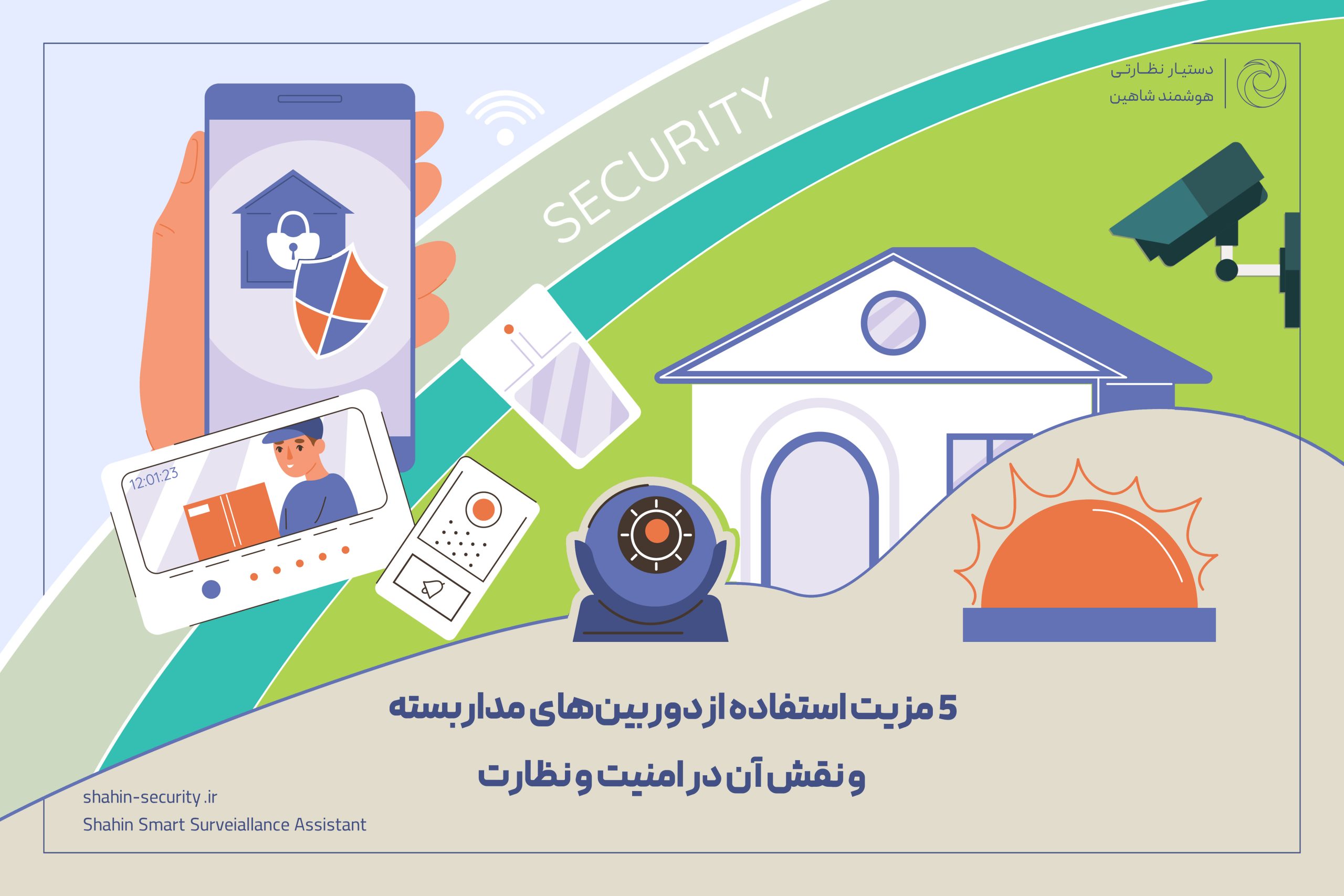 پنج مزیت استفاده از دوربین مداربسته 1